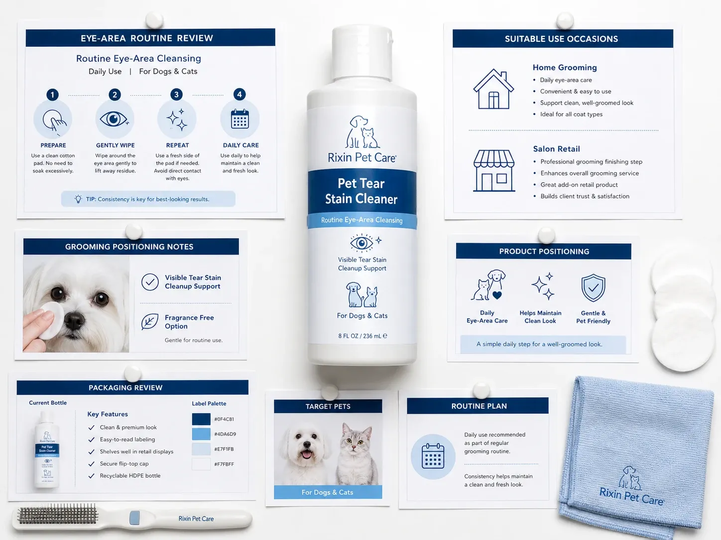 Rixin Pet Care eye-area routine review board with pet tear stain cleaner bottle, daily cleansing steps, grooming positioning notes, cotton pads, and towel