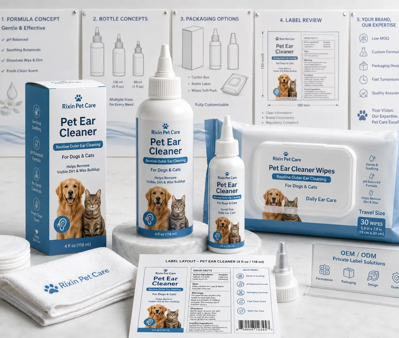 Rixin Pet Care pet ear cleaner lineup with controlled-dispensing bottles for routine ear cleaning products