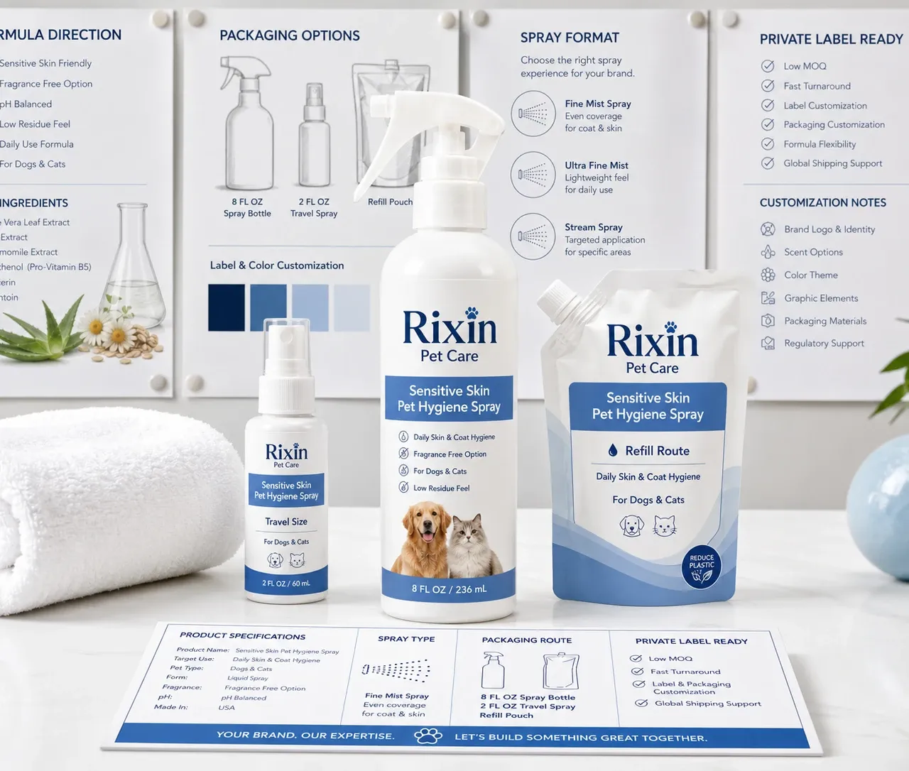 Rixin Pet Care sensitive skin pet hygiene spray lineup with standard and travel bottle formats for gentle daily grooming routines