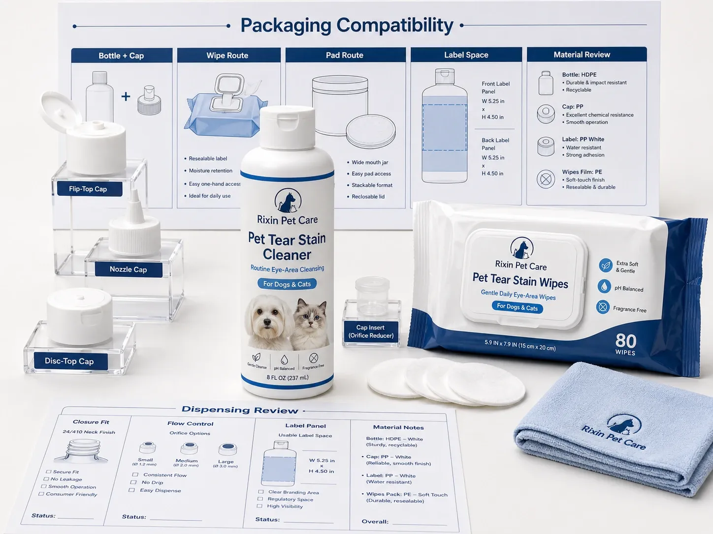 Rixin Pet Care packaging compatibility review for pet tear stain cleaner with bottle, wipes pack, closure samples, material review board, cotton pads, and towel