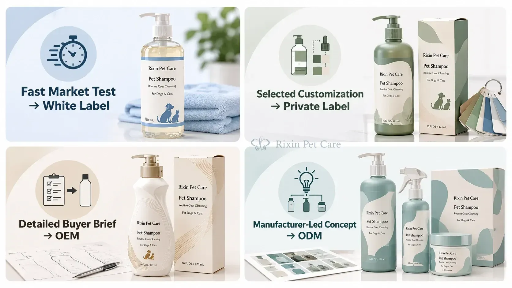 Decision framework matching pet brand needs with white label, private label, OEM, or ODM